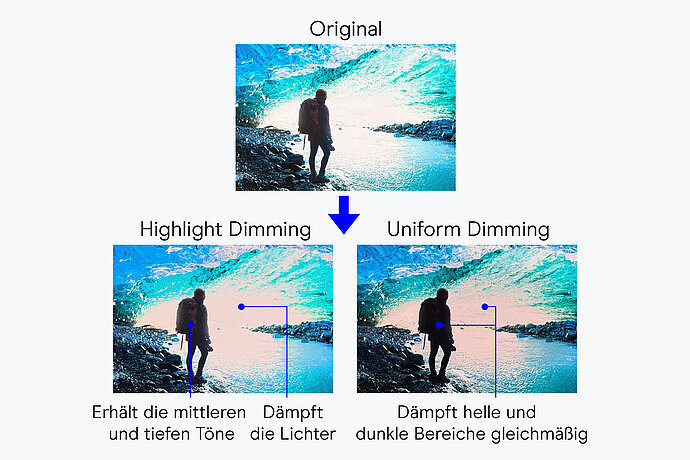 Video-film_Flexible-Dimming-Modes-ABL_DE.jpg
