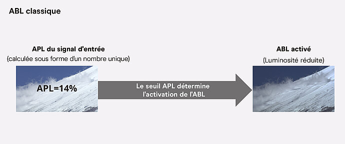 Conventiona_ABL_FR.jpg