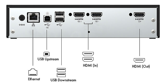 Operation_EVS-connectivity.jpg