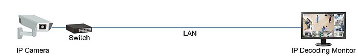 ImageTab_IP-Decoder-Solution.jpg